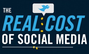 the_real_cost_of_social_media_featured